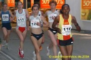 Bericht 2004