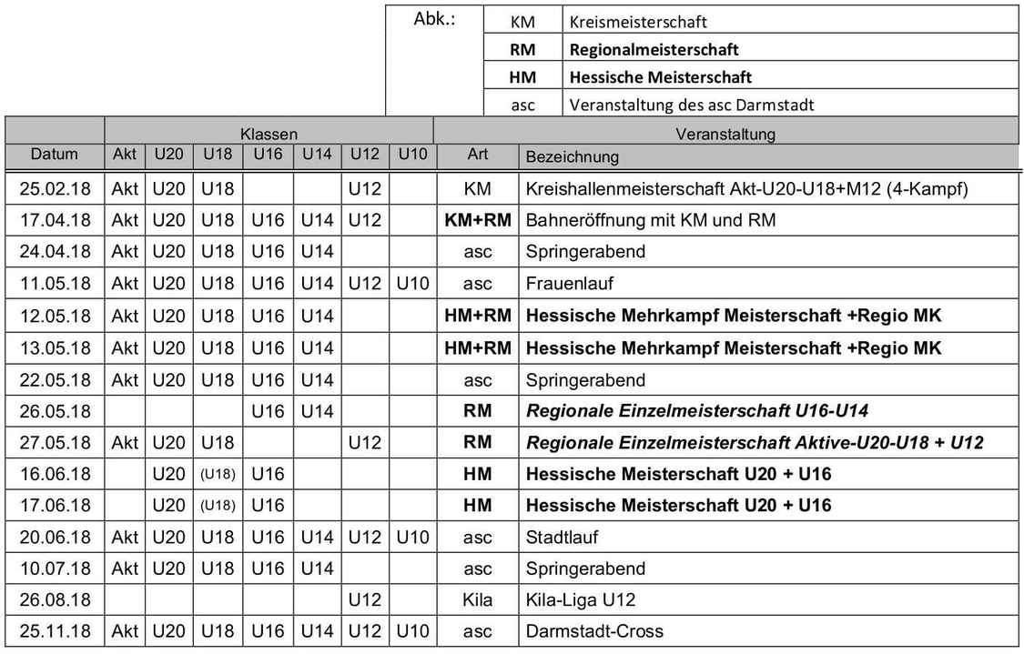 veranstaltungen 2018